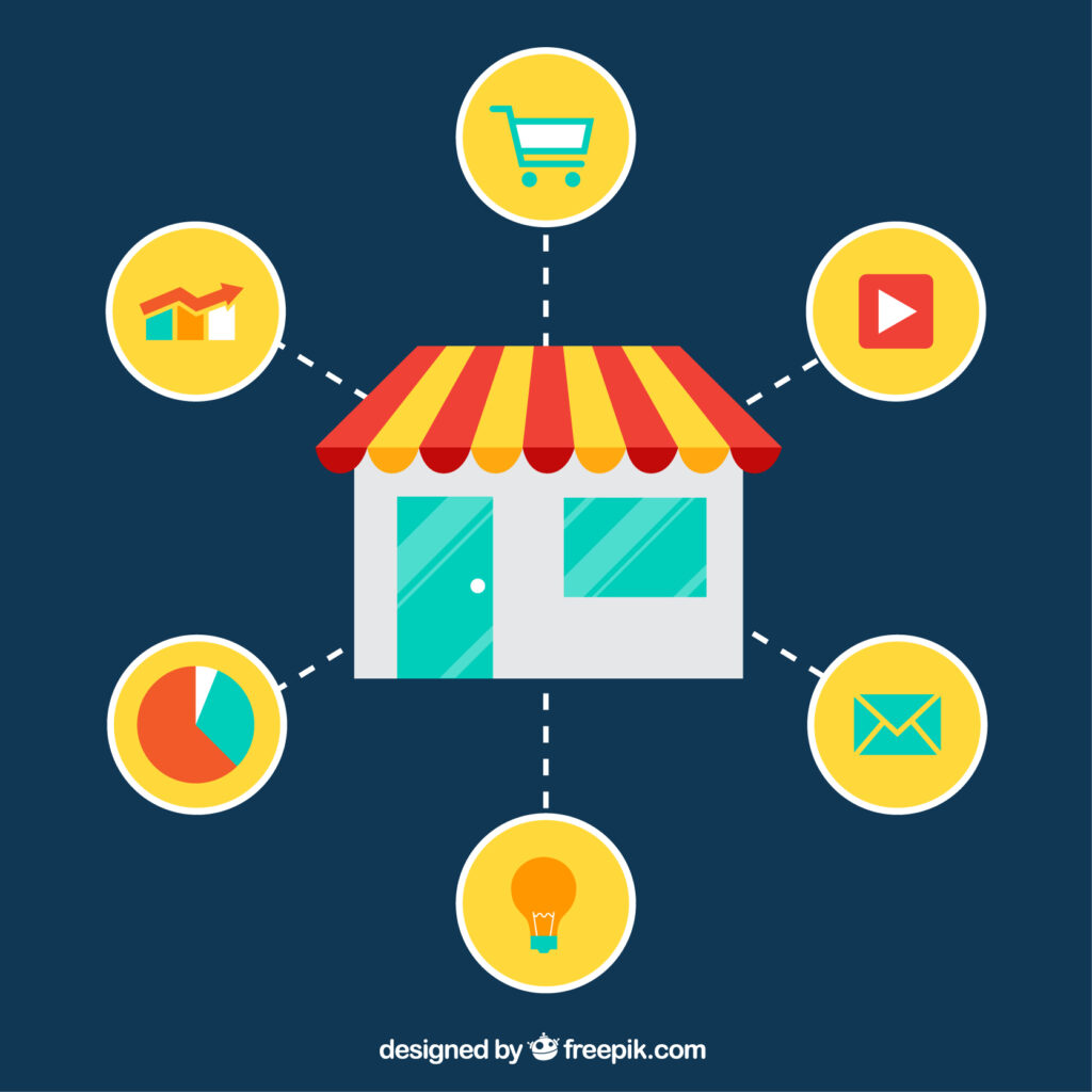A Comprehensive eCommerce Solution for Auto Parts and Powersports Sellers
